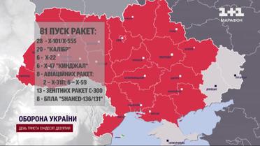 Удари росіян по Україні за ніч: останні новини про влучання і загиблих