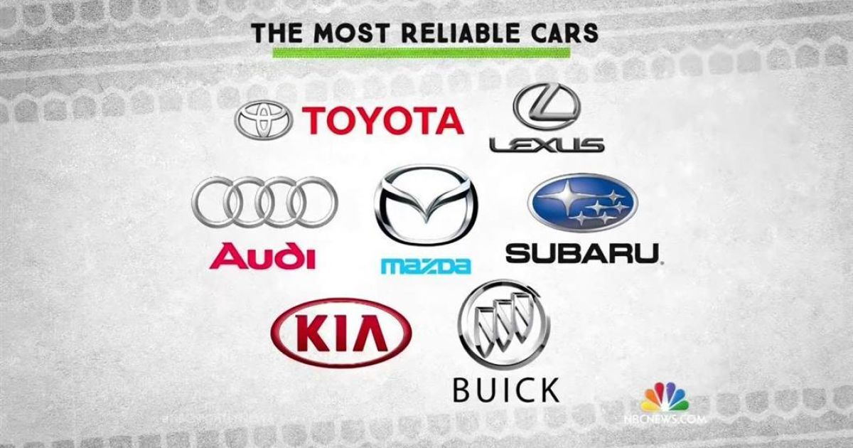 Американцы выбрали самые надежные авто