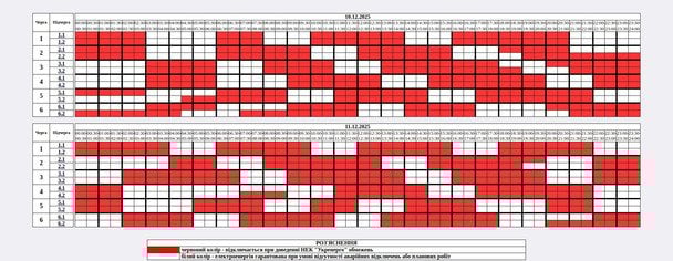 Графік відключення світла на Житомирщині 11 грудня