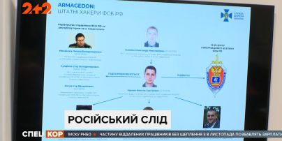 Новые Видеоклипы 2022 Года Русские