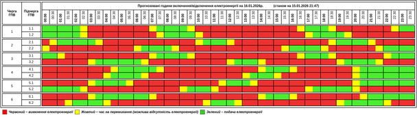 График отключения света в Тернопольской области 16 января