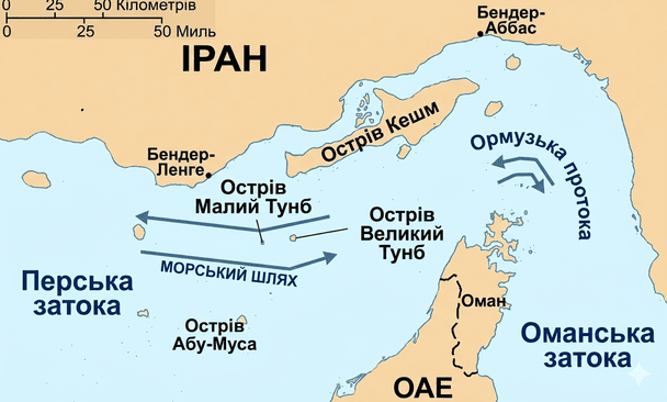 Ормузский пролив