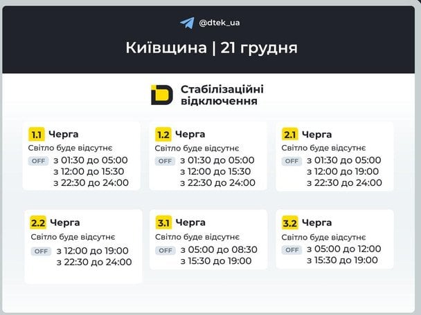 Графік відключення світла на Київщині 21 грудня / © ДТЕК