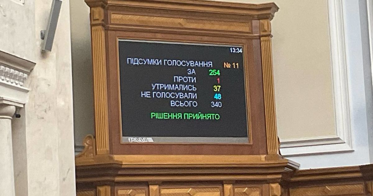 Верховная Рада проголосовала за законопроект о нарушении мобилизации: что об этом известно