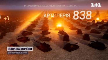 Втрати ворога на 12 липня: знищено майже 37 із половиною тисяч загарбників