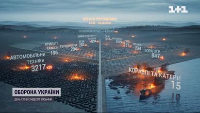 Потери врага на 30 августа: ВСУ ликвидировали 47 550 оккупантов