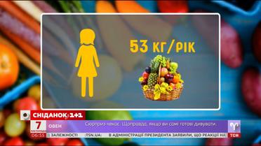 Кожен українець споживає 53 кг фруктів на рік
