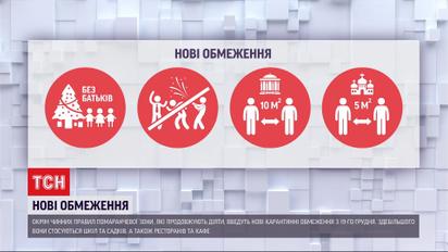 Очередная порция запретов: со дня Святого Николая правительство планирует усилить карантин