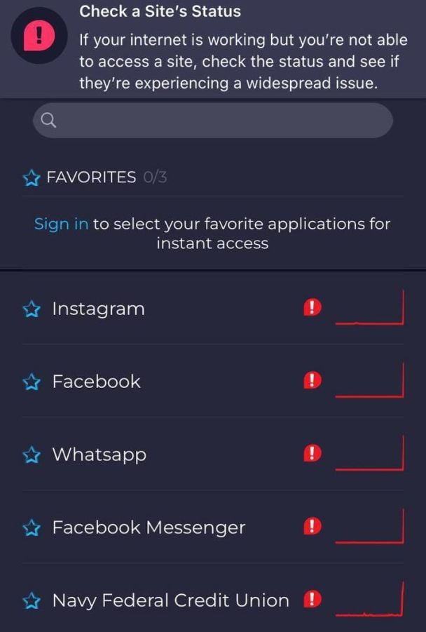 Збій застосунків Meta