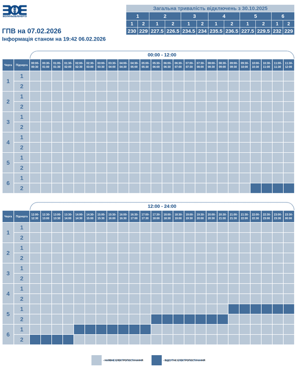Графік відключення світла на Волині 7 лютого