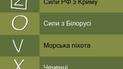 фото/Сухопутные войска ВС Украины
