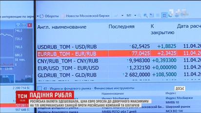 Рекордне падіння: на московській біржі курс євро вперше за два роки перевищив 80 рублів