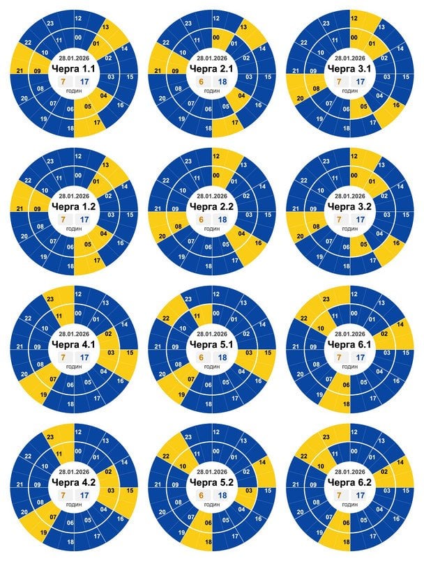 Графік відключення світла на Кіровоградщині 28 січня