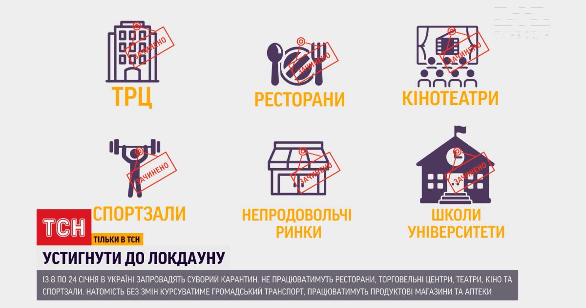 Что изменится для украинцев после усиления карантина