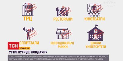 Що зміниться для українців після посилення карантину