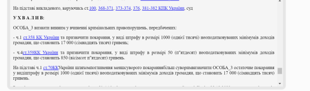 Вирок суду