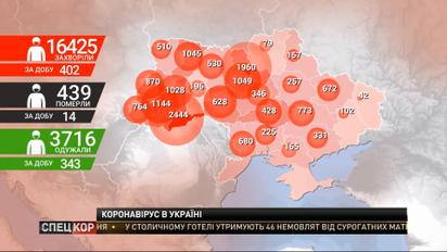 Рекордна кількість видужалих: одразу 343 людини подолали коронавірус – дані за 13 травня  