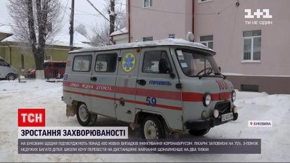 Новости Украины: Черновцы оказались в эпицентре распространения коронавируса