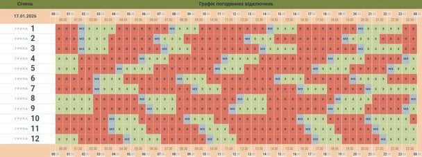 Графік відключення світла в Чернівецькій області 17 січня