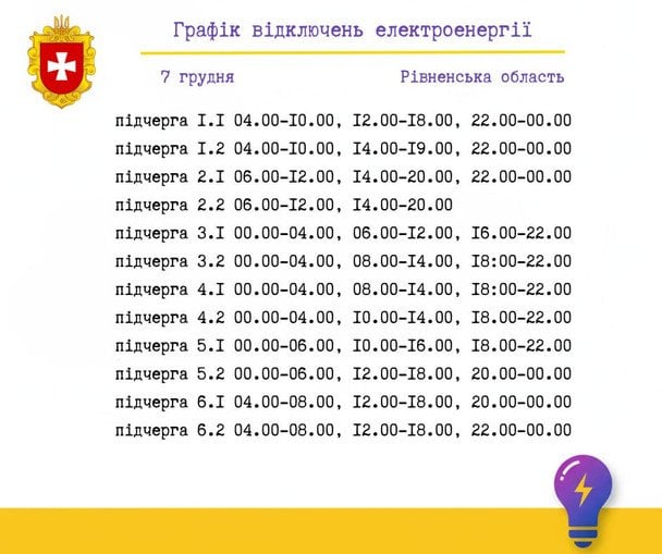 Графік відключення світла на Рівненщині 7 грудня