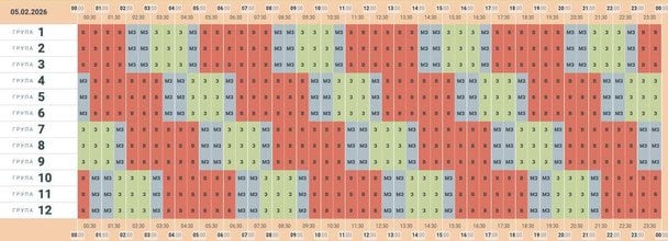 График отключения света в Черновицкой области 5 февраля