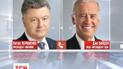 Джо Байден привітав Україну із завершенням першого етапу електронного декларування