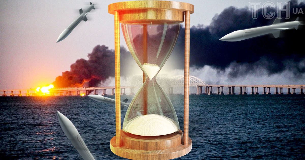 Когда разрушат Крымский мост/коллаж ТСН.ua