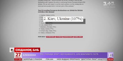 Київ визнали популярним осіннім напрямком для британських туристів