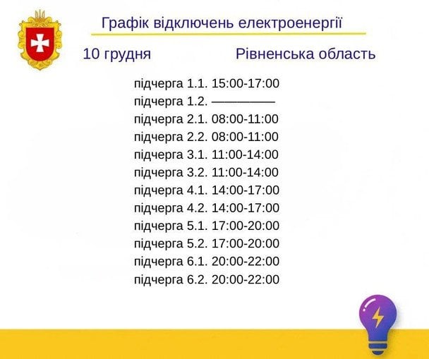 График отключения света на Ровенщине 10 декабря