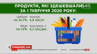 Які продукти здорожчали, а які впали в ціні - Економічні новини