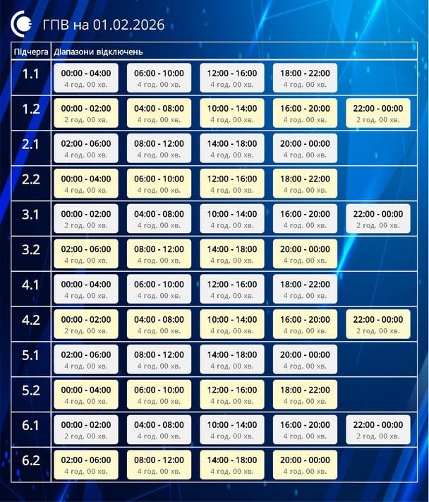 График отключения света на Сумщине 1 февраля