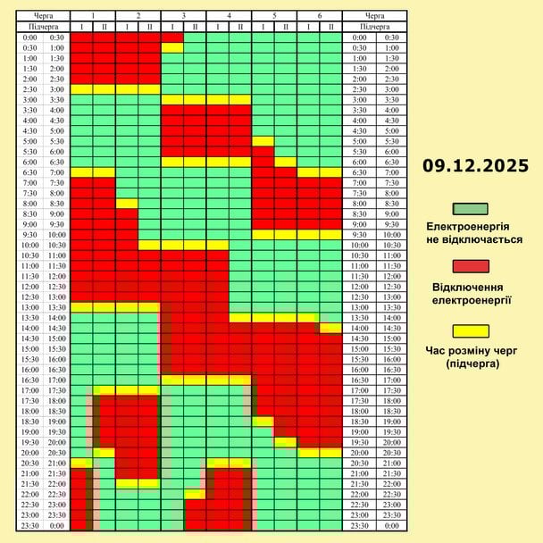 Графики отключения в Черниговской области.