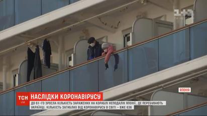 Понад 40 українців евакуюють з Уханя – майже стільки ж покидати китайське місто не бажають