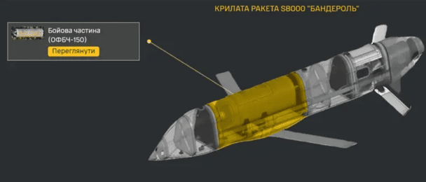 Ракета «Бандероль» / © ГУР Міноборони