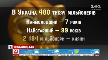 В Україні побільшало мільйонерів - Економічні новини