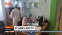 Вспышка коронавируса на Прикарпатье