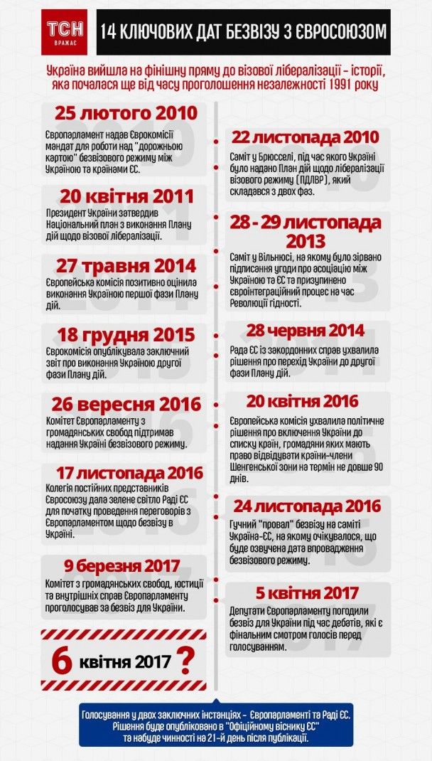  / © ТСН.ua