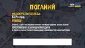 Денег на войну не хватает? Что ждет украинцев из-за дефицита госбюджета