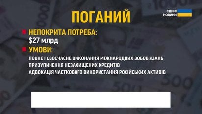 Денег на войну не хватает? Что ждет украинцев из-за дефицита госбюджета