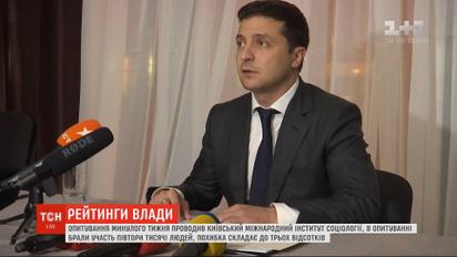 Рейтинг Зеленского за три месяца снизился на 12% - опрос КМИС