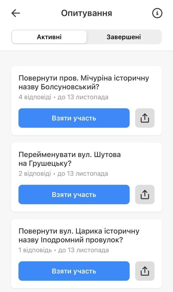  / © Петр Оленич