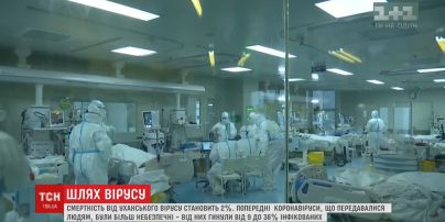 За последние 20 лет уханский коронавирус - третий, который поражает и людей, и животных
