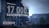 Россия нанесла разрушения Украине на 700 миллиардов долларов