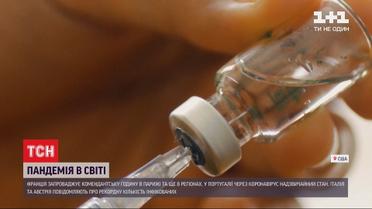 Ймовірно, молодим людям доведеться чекати вакцину від коронавірусу до 2022 року - ВООЗ