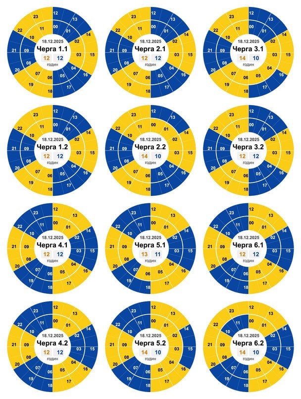 Графік відключення світла на&nbsp;Кіровоградщині 18&nbsp;грудня