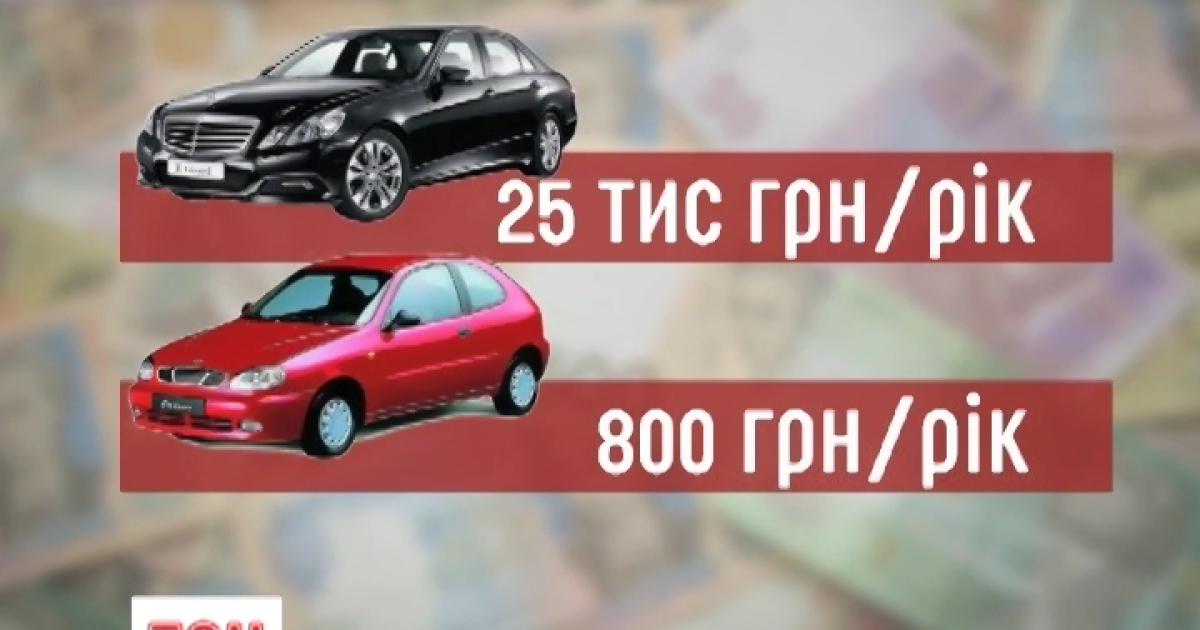 Майбутні податки на нові автомобілі