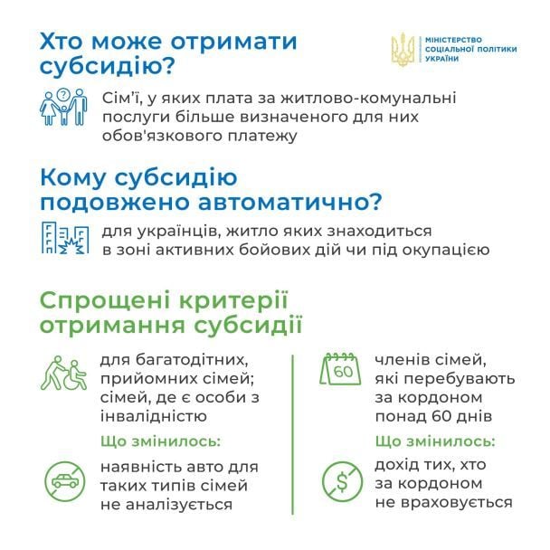 Кто может получить субсидию? / © Министерство социальной политики Украины