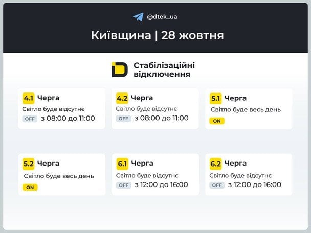 На Киевщине 28 октября графики отключений света / © ДТЕК