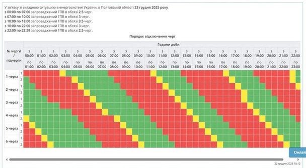 График отключения света в Полтавской области