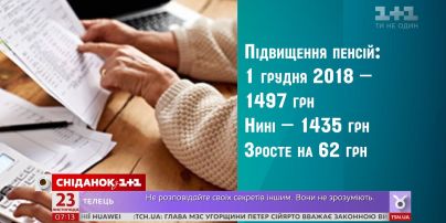 Мінімальна пенсія, плани МОЗ та штраф за несплату аліметів - економічні новини